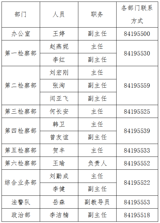 长安区检察院 长安区检察院